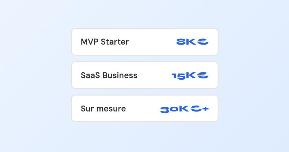 Combien coûte une application web sur mesure pour une PME en 2026 ?