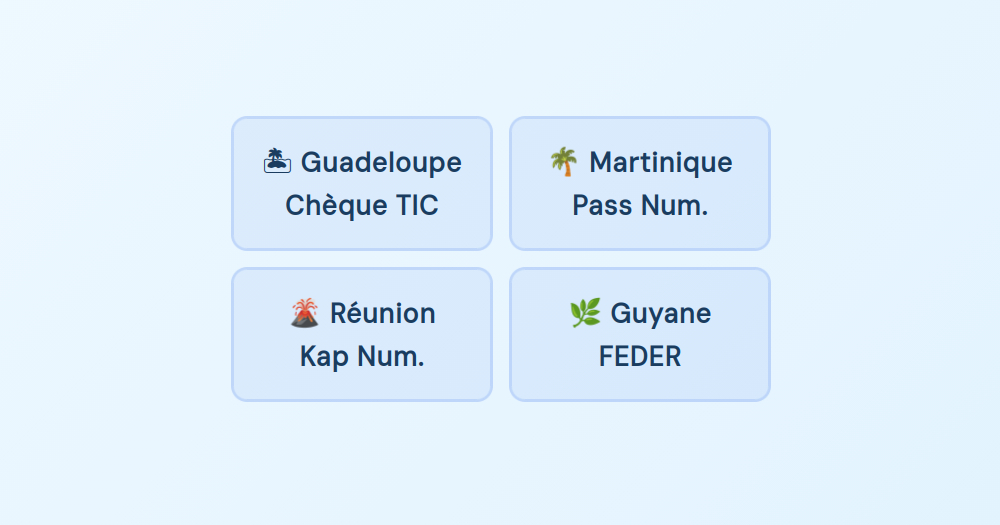 Digitaliser une activité touristique en Guadeloupe : par où commencer (2026)