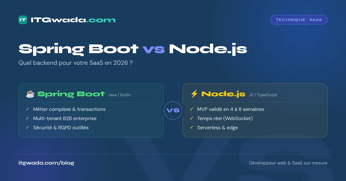 Spring Boot vs Node.js pour un SaaS en 2026 : le guide de décision honnête