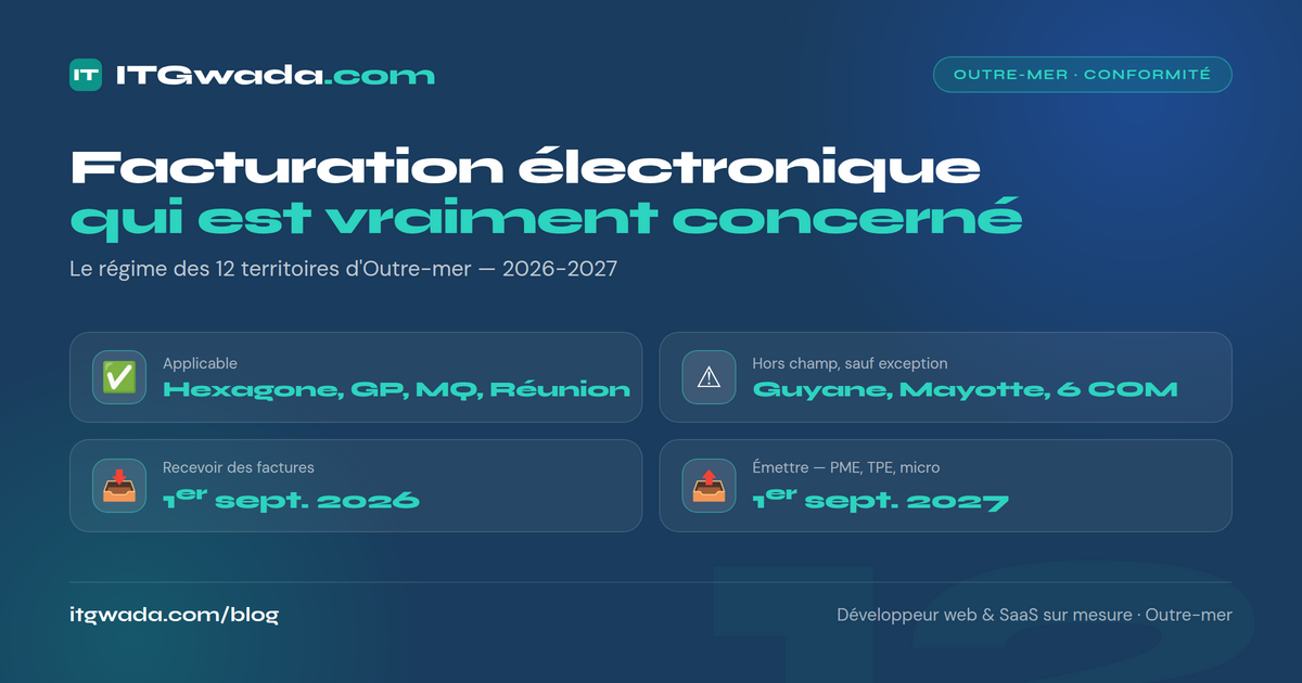 Facturation électronique en Outre-mer : quels territoires sont vraiment concernés