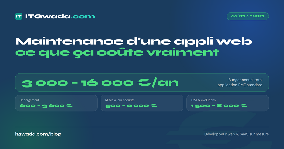 Maintenance d&rsquo;une application web : ce que ça coûte vraiment pour une PME en 2026